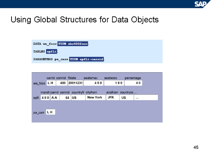 45 Using Global Structures for Data Objects